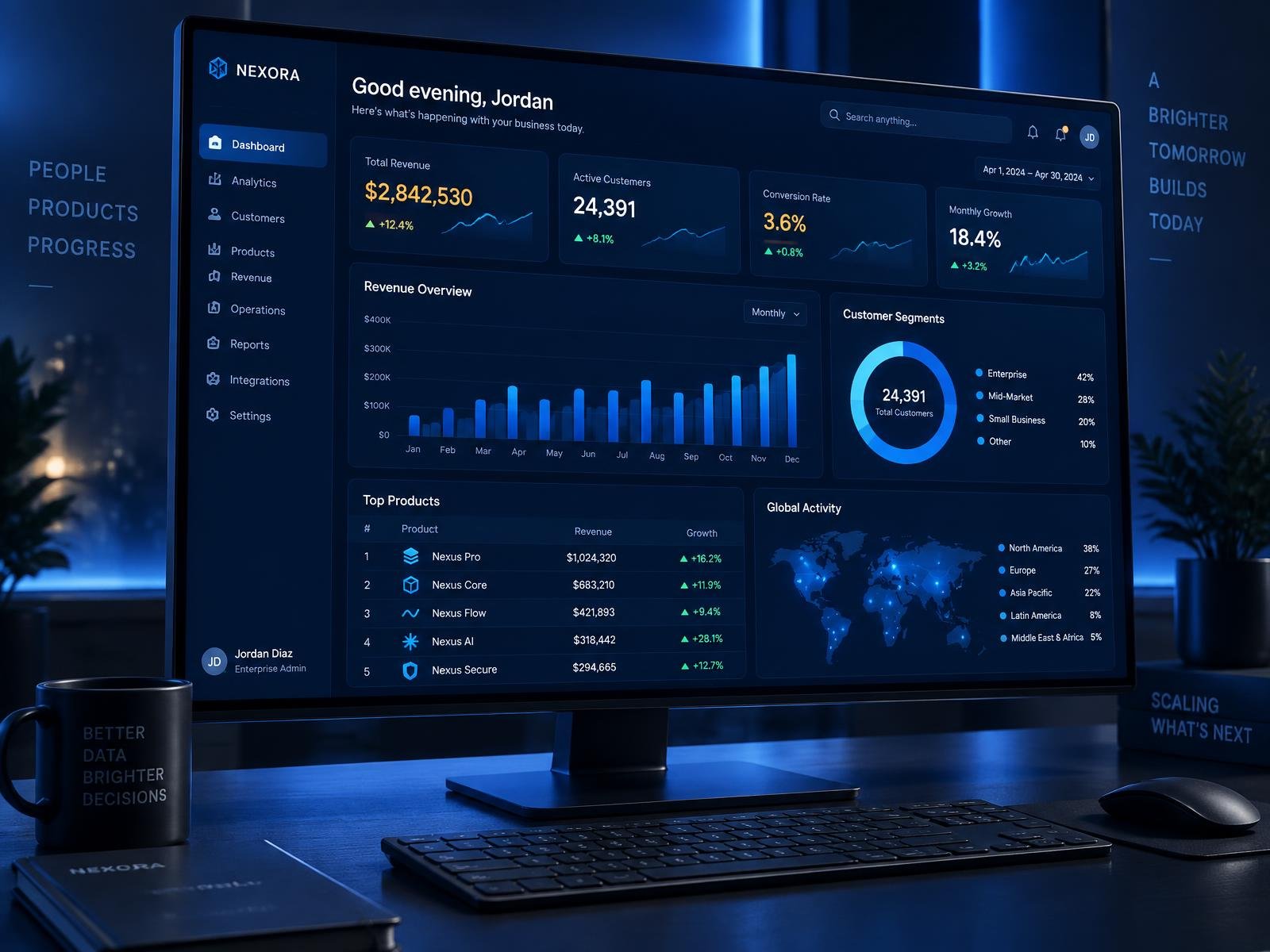 Business team reviewing a software dashboard on a large screen